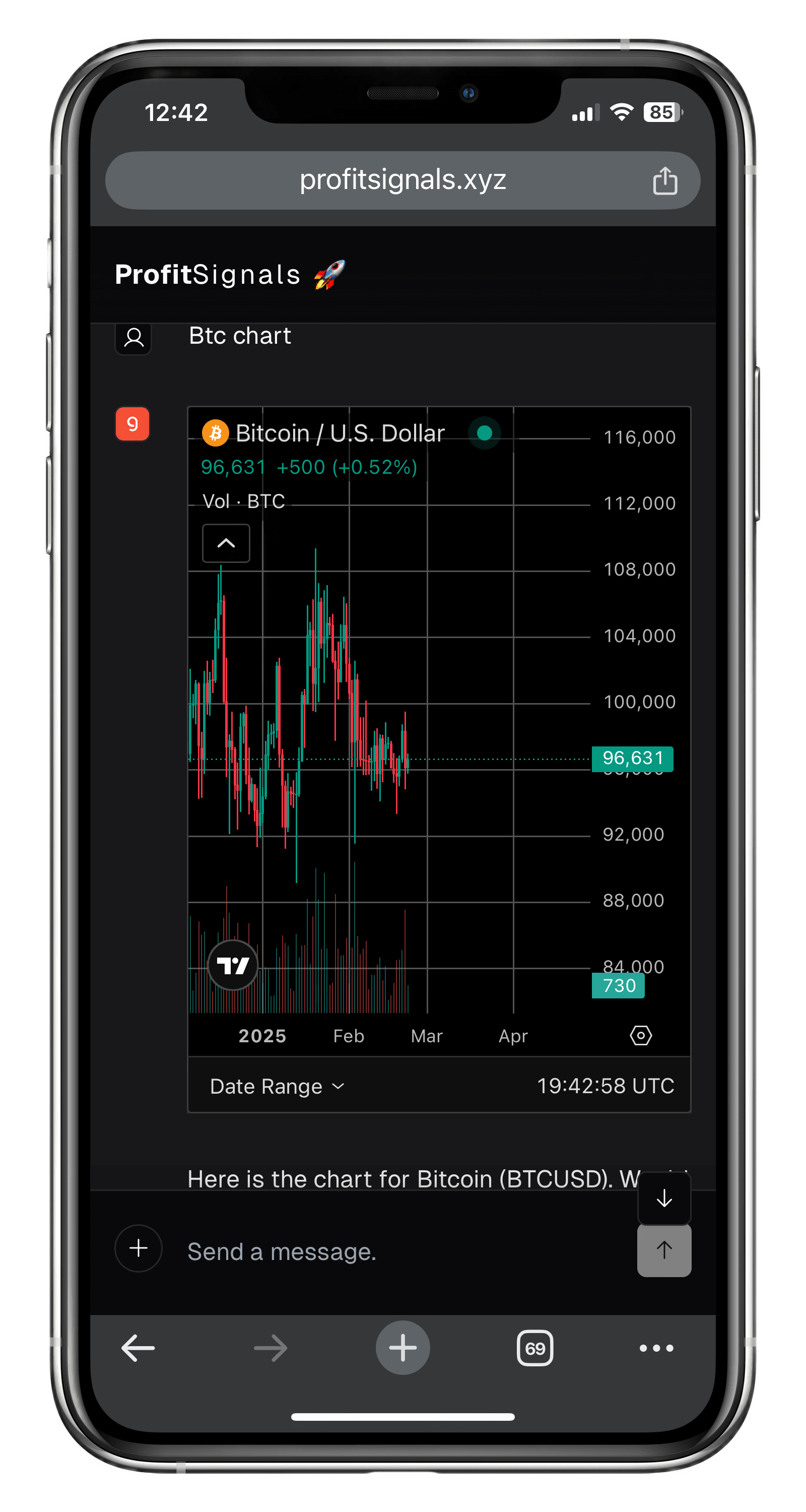 Market heatmap